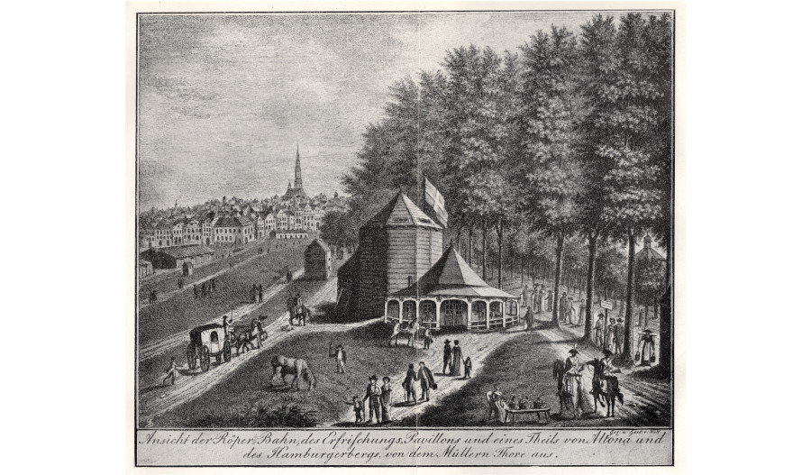 Eingang zur Reeperbahn um 1826